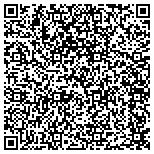 QR code with Imagine Center For Conflict Transformation LLC contacts