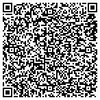 QR code with Fifer Heating & Air Conditioning contacts