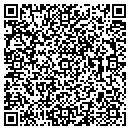 QR code with M&M Painting contacts