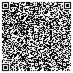QR code with Smith grading Gary L. Smith contacts