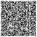 QR code with Scott & Company Painting contacts