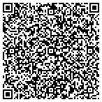 QR code with Sontorie Contractors contacts