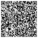 QR code with Memtt Pm Bank Acres contacts