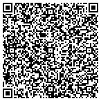 QR code with Autobacking Trailer Co Inc contacts
