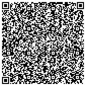 QR code with Budget Blinds of West Hartford - Uniquely Styled Interiors LLC contacts