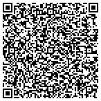 QR code with Jim's Heating And Air Conditioning Inc contacts