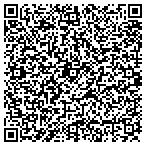 QR code with Kennedy's Heating & A/C, Inc. contacts