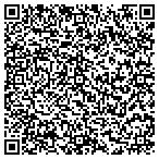 QR code with Reds Towing & Auto Detailing contacts