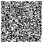 QR code with Lloyd C Kelly Painting & Decorating contacts