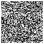 QR code with Secrest Wrecker contacts
