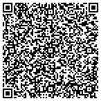 QR code with Eclectic Design Concepts LLC contacts