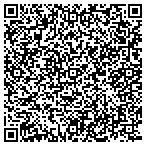 QR code with www.paintersinfonline.com contacts
