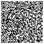 QR code with Penninsula Heating & Air Weather Crafter contacts