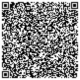 QR code with Inspirational Home Staging and Redesign,LLC contacts