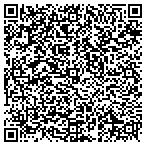 QR code with Cunningham Backhoe Service contacts