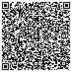 QR code with Integrity Finishing Inc contacts