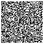 QR code with Rocket City Painting & Wlpprng contacts
