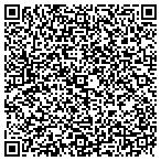 QR code with Sherman's Heating & Ac Inc contacts