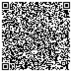 QR code with Seattle MC Painters contacts