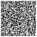 QR code with Holland Painting contacts