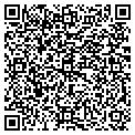 QR code with Richard Whaling contacts