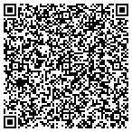 QR code with Bruce Coffy Wallcovering Specialists In contacts