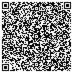 QR code with Makali I LLC Environmental Resource Management contacts