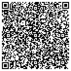 QR code with Meade's Lock Out & Jump Starts contacts
