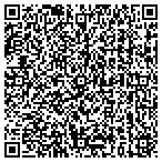QR code with Millennium Towing & Recovery contacts