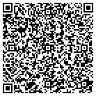 QR code with Mommy's Nutritional Center contacts