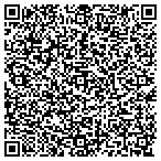 QR code with Michael Bachman Wallpapering contacts