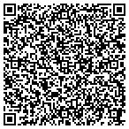 QR code with Interior Design Solutions contacts