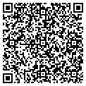 QR code with Hvac Parts Unlimited contacts