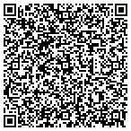QR code with CLARKSBURG  SMALL ENGINES contacts
