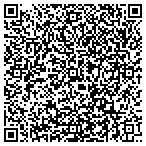 QR code with Fox Creek Interiors contacts