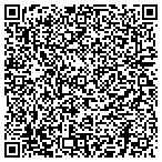 QR code with Research Information Service Center contacts