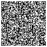 QR code with Miller's Heating Air Conditioning And Refrigeration Inc contacts