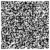 QR code with Miller's One Hour Heating & Air Conditioning contacts
