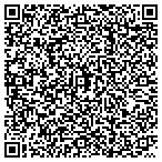 QR code with Fisher Hydraulics Machine's & Fabrication Inc contacts