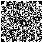 QR code with Paul Iannizzotto Paper Hanging contacts