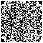 QR code with Fritsch Heating and Airconditioning LLC contacts