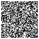 QR code with M H Farm S contacts