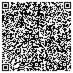 QR code with Pointers Cleaners And Caulkers Welfare Fund contacts