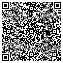 QR code with Mighty Selkirks Berry Farm contacts