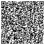 QR code with Nichols Excavation LLC contacts
