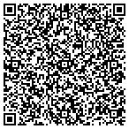 QR code with Mountain Heating & Air Conditioning contacts