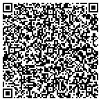 QR code with Infinitybox, LLC dba ISIS Power contacts