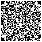 QR code with Affordable Heating Ac Refrigeration & Appliances contacts