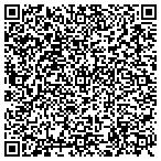QR code with All Season Heating Cooling & Sheet Metal LLC contacts