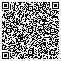 QR code with Fabritech contacts